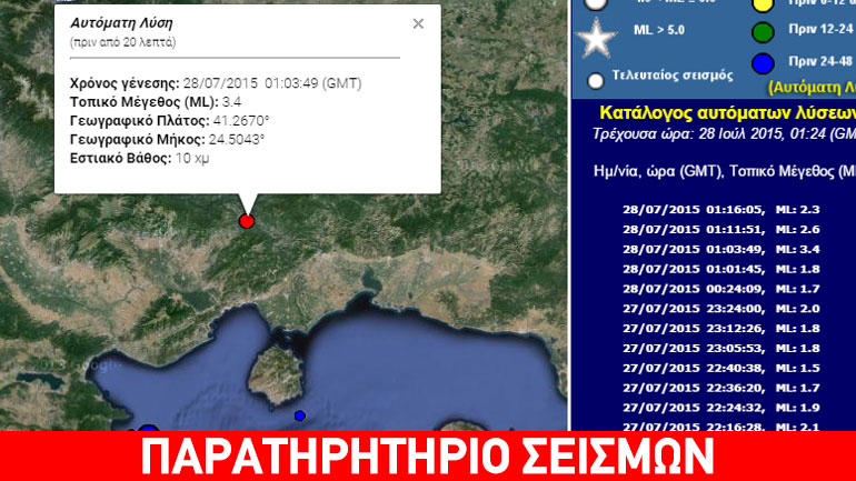 Ασθενής δόνηση 3,4R βορειοανατολικά της Δράμας
